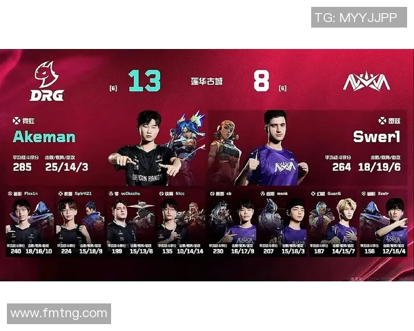 NOVA建功VCT助力电竞新篇章展现团队协作与创新精神 NOVA建功VCT助力电竞新篇章展现团队协作与创新精神