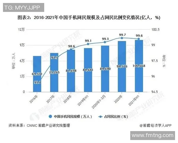 探索LTG探点的创新应用与未来发展趋势分析