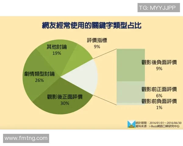 电竞直播热潮下的热门讨论与趋势分析探讨 电竞直播热潮下的热门讨论与趋势分析探讨